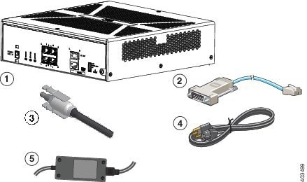ASA 5506H-X Package Contents