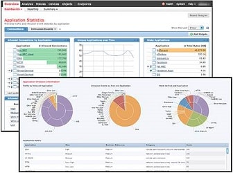 Cisco Firepower Management Center overview