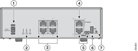 the rear panel of the 5506H-X